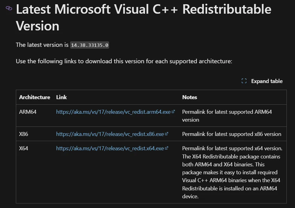 Download Microsoft Visual C++ Redistributable as per your System Architecture